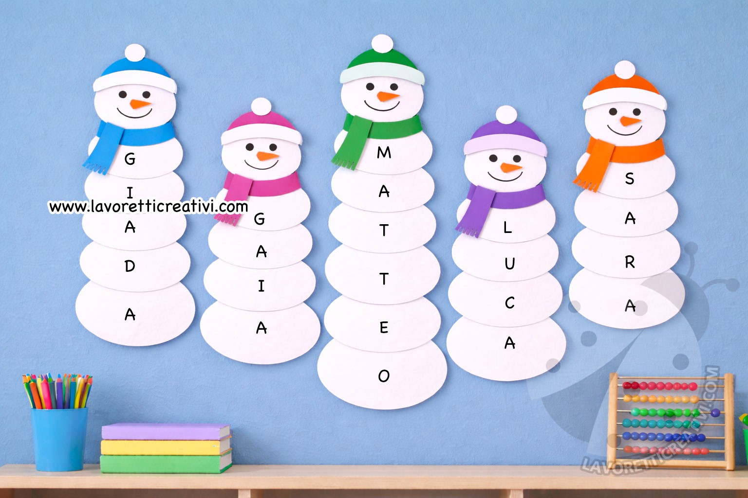 Immagine di pupazzi invernali realizzati con sagome ovali in cartoncino, fissati alla parete dell’aula, ognuno con il nome del bambino disposto in verticale.