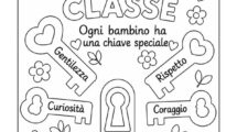 cartellone accoglienza con chiavi