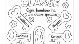 cartellone accoglienza con chiavi