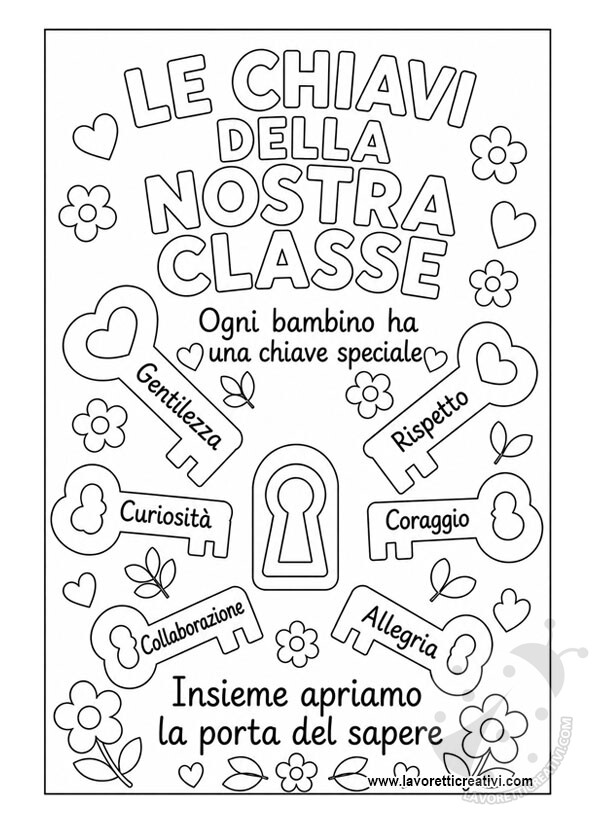 Le chiavi della nostra classe: cartellone per l’accoglienza 8 cartellone accoglienza con chiavi
