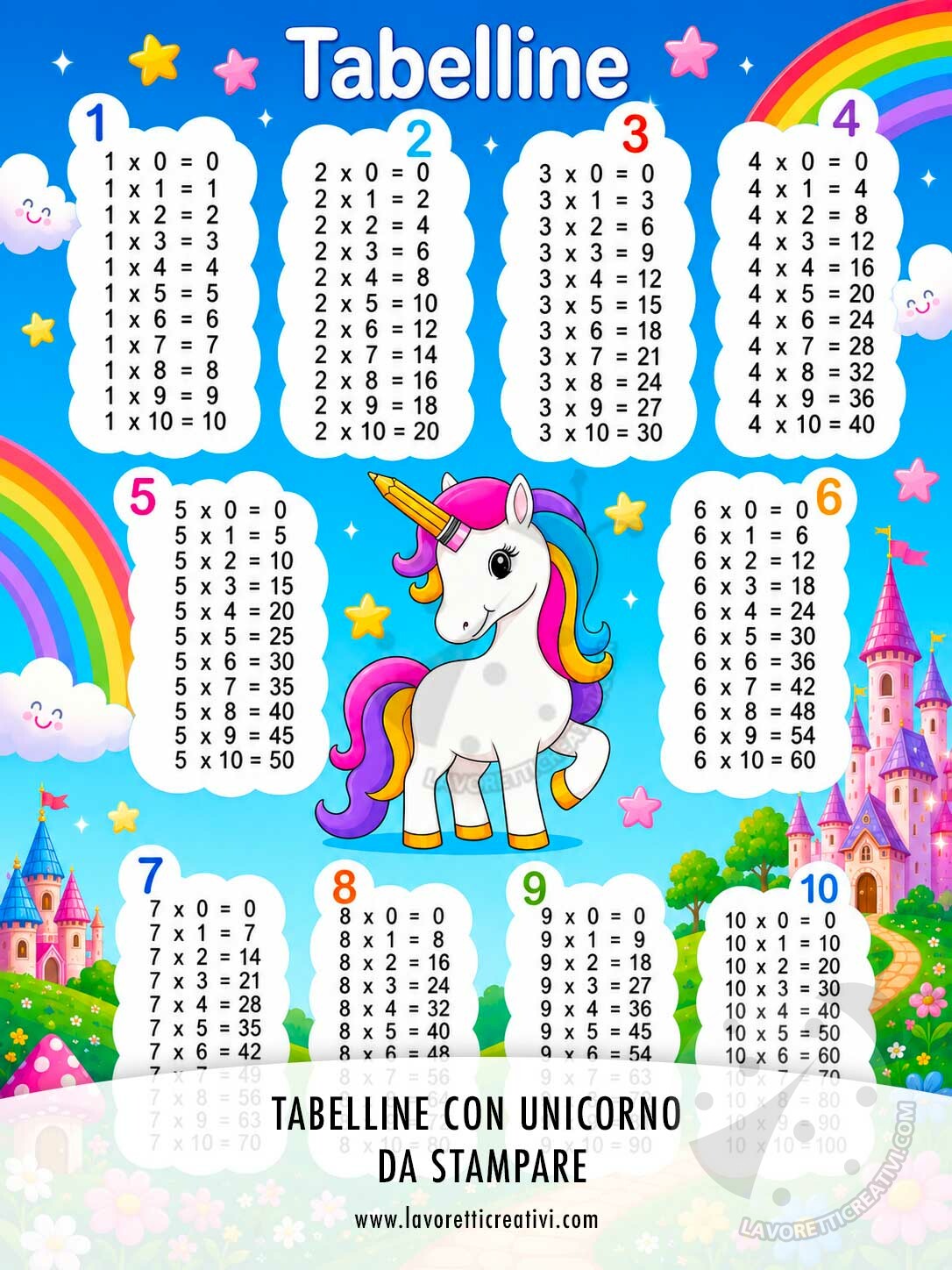 Tabelline con unicorno da stampare 7 Tabelline con unicorno dall’1 al 10